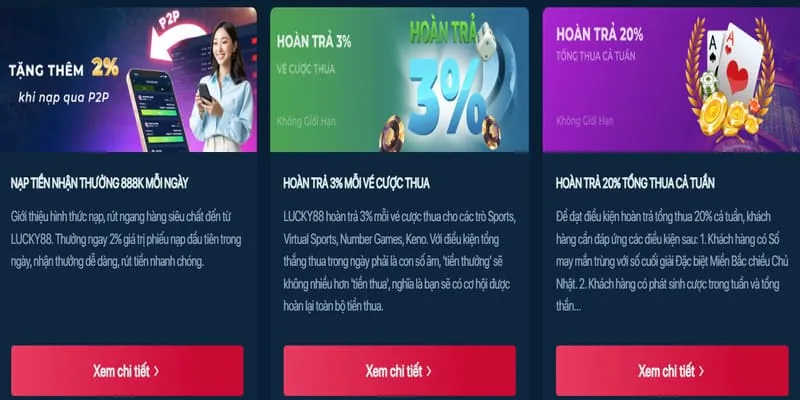 Hoàn trả hàng ngày MV666